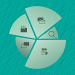 It's a step in the right direction, but O365 is a far cry from unified information governance