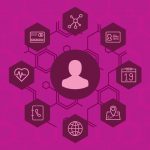 The risks employee personal data pose under GDPR