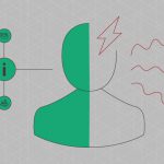 reactive ediscovery headache