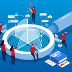 ediscovery modern challenges